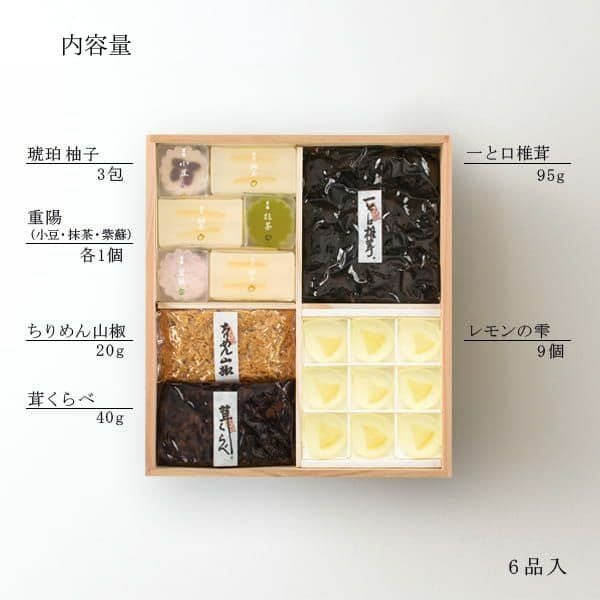 和なごみ（NG-37L）内容量